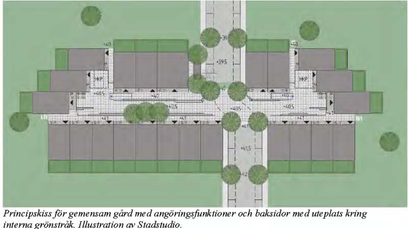 5. hur man klarar att åstadkomma lagliga lutningar inom bostadsgruppen. Detta är inte redovisat.