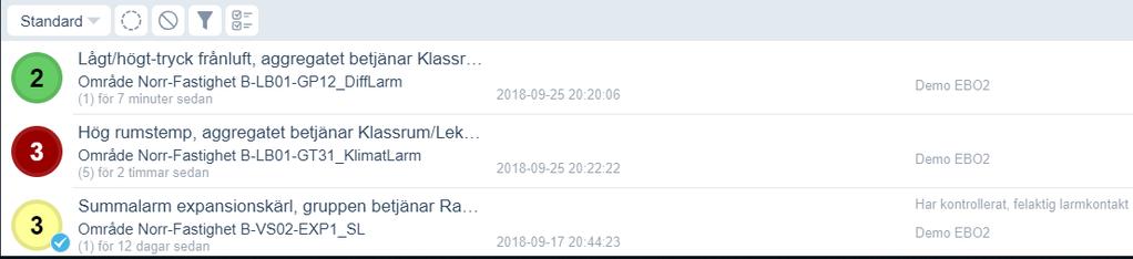 2018-10-02 2.0.0 31 (47) 8.5.2. Larmprioritet Normalt används tre prioritetsnivåer, 1,2 och 3 där 3 är den lägsta prioriteten. Prioriteten för utlöst och återställt larm ska vara samma.