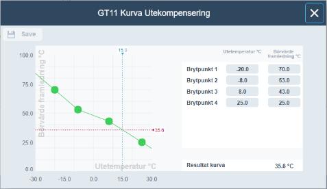 2018-10-02 2.0.0 39 (47) 9.3.3. Givare allmänt Beskrivning av komponent: Övrig givare som mäter, larmar eller styr, oavsett storhet och oavsett systemtyp.