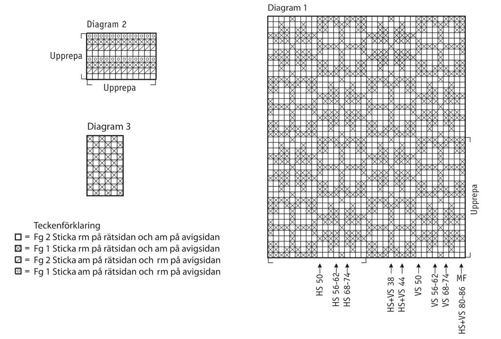 nästa v minskas på samma sätt = 8(10)10(8) m.