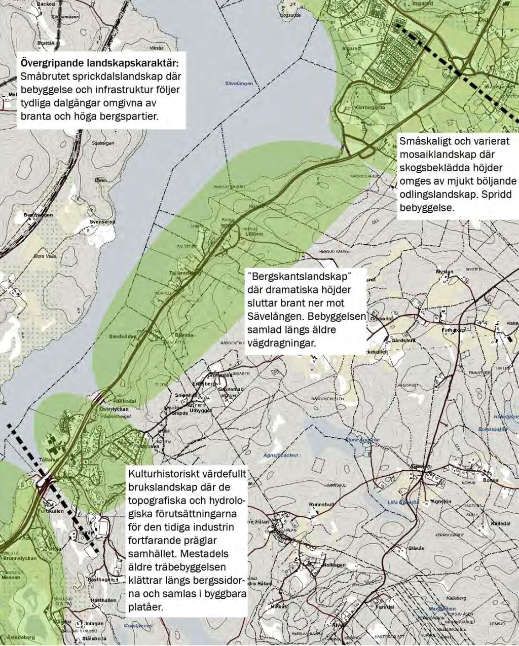 Viktiga miljöfrågor Landskapskarakterisering - utgör ramverket för ställningstagande kring landskaps- och gestaltningsfrågor - Landskapet som arenan för våra