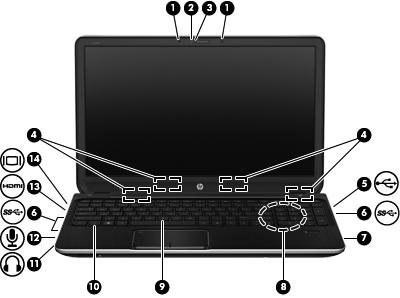 4 Använda underhållningsfunktionerna HP-datorn har en underhållningshubb som gör att du kan använda webbkameran, lyssna på och hantera din musik samt ladda ner och se på filmer.