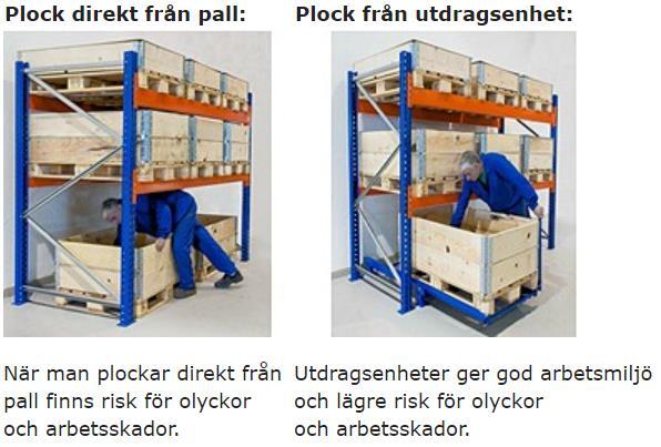 hur ofta bingelådorna måste samlas in. För att effektivisera påfyllningen av bingelådor kan personalen skanna en streckkod (unik för varje artikel) på bingelådan när den placeras på påfyllningshyllan.