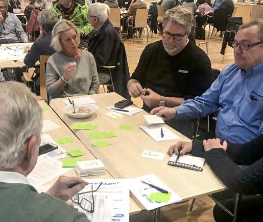 Hur fortsätter vi? I detta avsnitt redovisas dokumentation från gruppövning med presentation av hjärtefrågor, sortering under teman, formulering av uppdrag till fokusgruppen, samt viktning av teman.