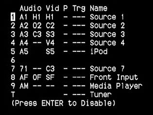 Source Setup (Table View) (tabell vy) Bläddra fram till A/V Preset och genom att trycka och sedan knapparna, en källa kan få ett snabvalsnummer mellan 1 till 5.