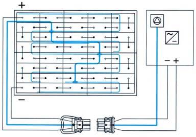 UPPLYSNING Om ett installerat EUW-system inte används eller inte används regelbundet eller om batteriet har stora temperaturvariationer kan elektrolyten rinna tillbaka till slangsystemet.