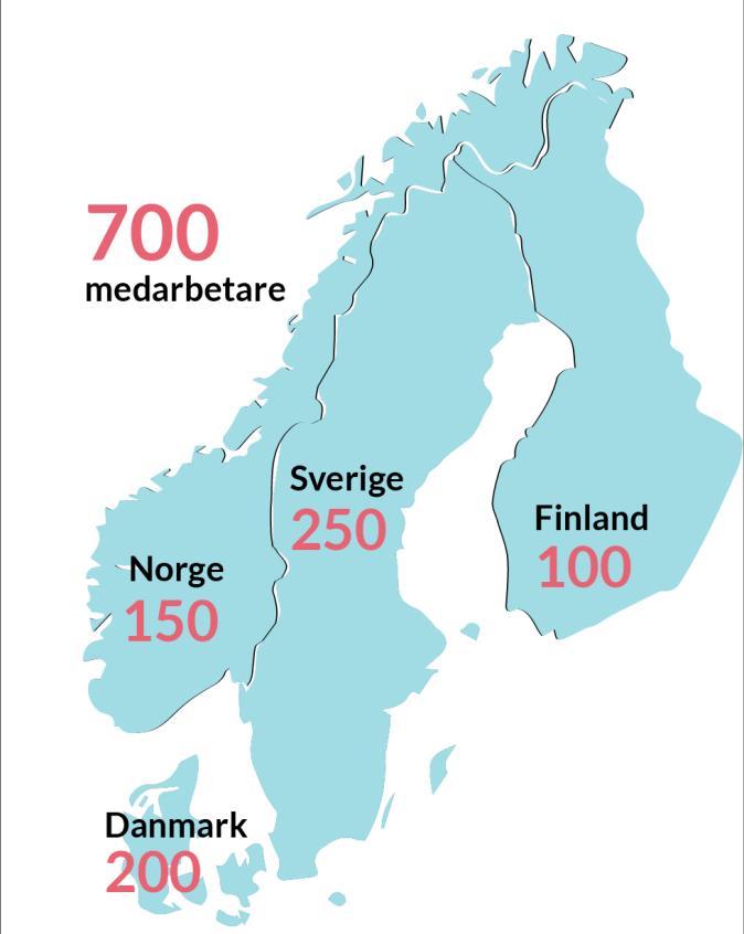 Standardiserade produkter Våra standardiserade produkter är kostnadseffektiva för våra kunder då de kan tillgodogöra sig utveckling och uppgradering som görs för alla användare.