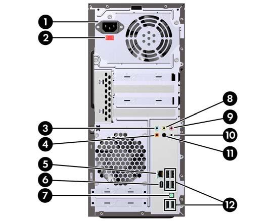 Komponenter på baksidan Bild 1-4 Komponenter på baksidan Tabell 1-3 Komponenter på baksidan 1 Anslutning för nätsladd 7 Uttag för Sony/Philips Digital Interconnect Format (S/PDIF) (grön) 2