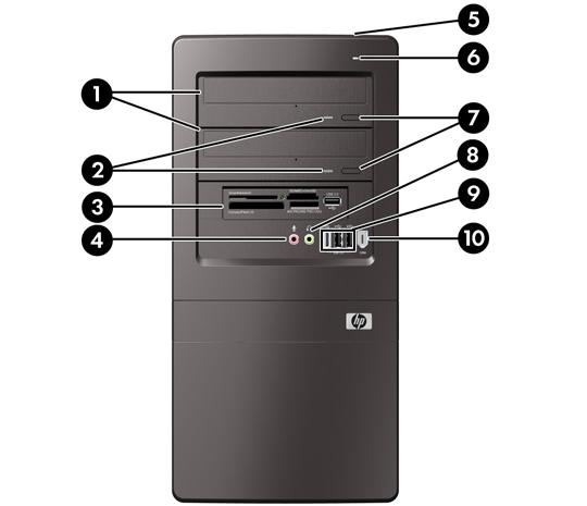 Komponenter på frontpanelen Enhetskonfigurationen kan skilja sig åt något mellan olika modeller.