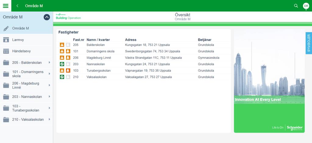 2019-03-06 2 10 (19) 6.2. Bilder på områdesnivå: Respektive områdes fastighetsöversikt skall innehålla fastighetslista med redovisning av avvikelshanteringsstatus, larmstatus, fastighetsnummer,
