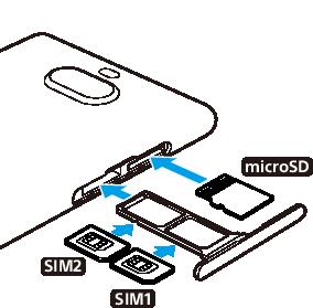 Montering dubbla SIM Enheten är endast kompatibel med nano-sim-kort. Enheter med dubbla SIM-kort har stöd för ett eller två nano-sim-kort och ett minneskort.