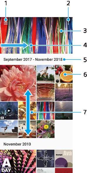 Foton och videoklipp i album Visa foton och videoklipp Använd albumappen för att visa foton och spela upp videoklipp som du har tagit med kameran, eller för att visa liknande innehåll som du har