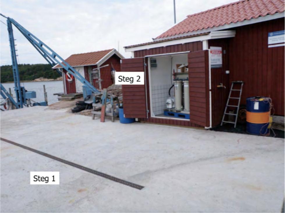 DET INFÖRDES KRAV OM RENING AV SPOLVATTEN Vi byggde en demo-/kursanläggningen i Sannäs 2008/2009 för att rena