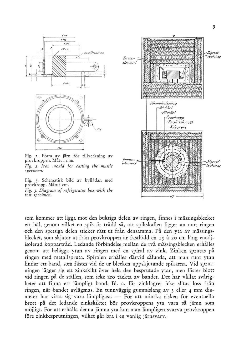 Fig. 2. Form av järn för tillverkning av provkroppen. Matt i mm. Fig. 2. Iron mould for casting the mastic specimen. Fig. 3. Schematisk bild av kyllådan med provkropp. Mått i cm. Fig. 3. Diagram of refrigerator box with the test specimen.