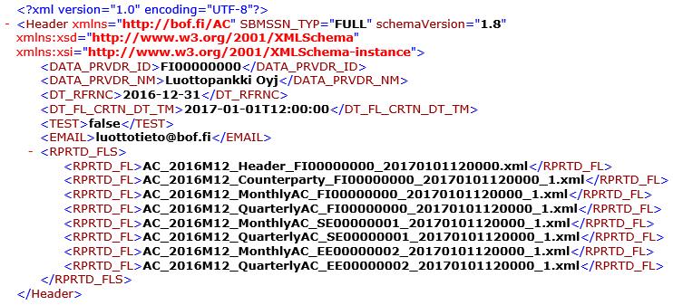 10 (27) Eempel: 5 Rapprtfiler för mtparts- ch kreditdata 5.1 Rapprtfilernas grundläggande struktur Namngivningen av mslagsrapprtfilen har beskrivits i avsnitt 5.6.