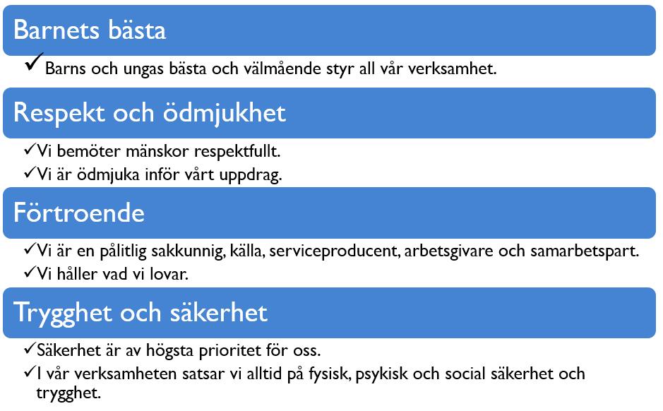 2.1. Hur värdegrunden syns i vår verksamhet Barnavårdsföreningens värdegrund: Vår främsta uppgift är att främja barnets välbefinnande. Barnets bästa står alltid i centrum.