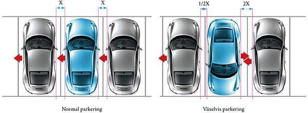 Trafik När ni kör upp på gården för att lasta, parkera INTE mitt i vägen utanför porten utan ställ er nära häcken eller där det finns utrymme att passera.