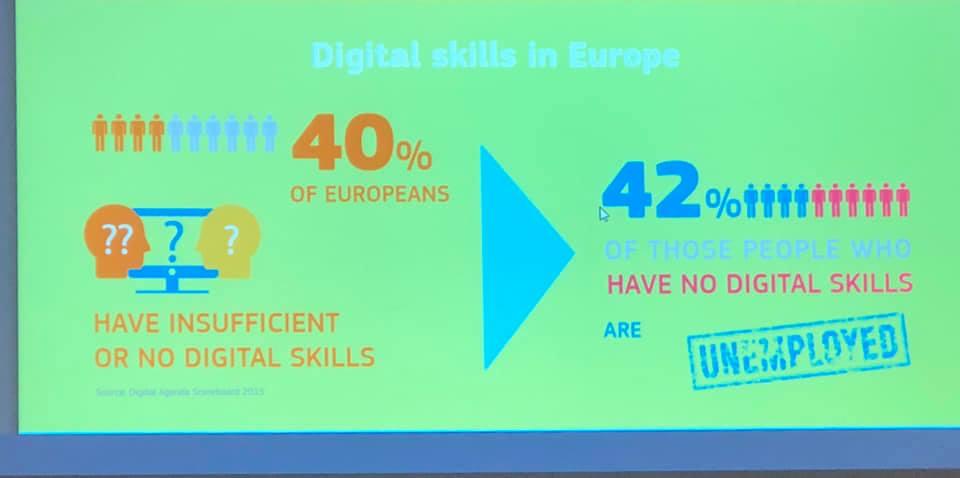 Vi byggde diitala plattformer via We school och Paddlet Book creator samt Edmodo Samtlig verktyg var enkla och lätta att använda.