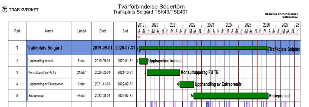 17 TSK40/TSE401