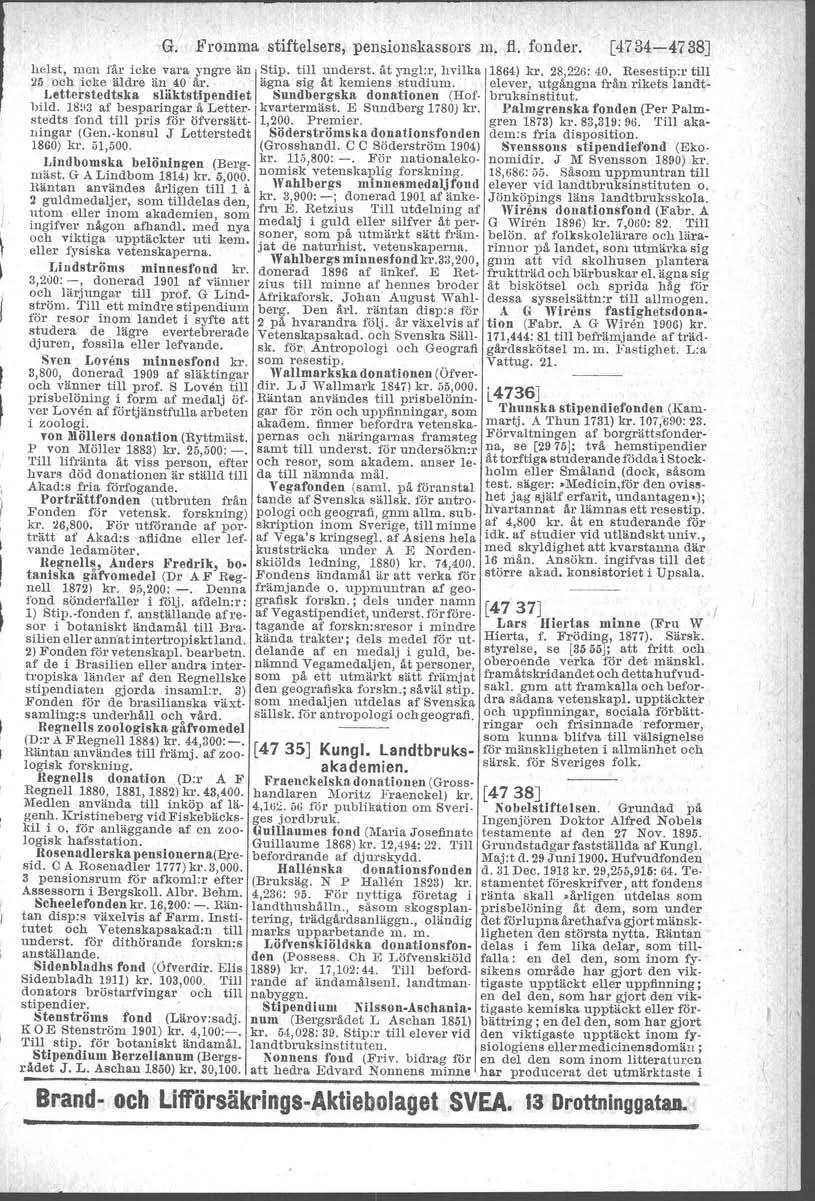 G. Fromma stiftelsers, pensionskassors m. fl. fonder. [4734-4738J helst, men får icke vara yngre än IStip. till underst.. åt yngl.r, hvilka 25 och icke äldre än 40 år. ägna sig åt kemiens studium.