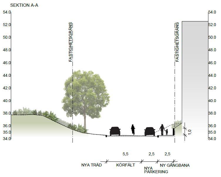 Längs Trondheimsgatan planeras en dubbelsidig gångbana i höjd med Husby centrum.