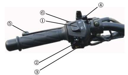 Signalhorn Tryck på knappen för att använda signalhornet. 4. Choke Vrid choken till fullt öppet när mopeden är kall tills motorn går bra därefter vrid tillbaka chocken. 5.