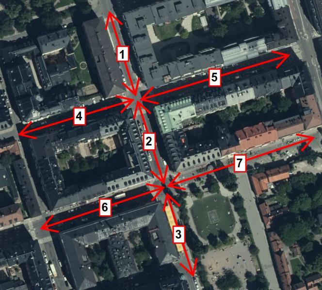 sida 7(10) Figur 2 - Modellerade vägavsnitt för beräkningar. Numrerade enligt tabell 1.