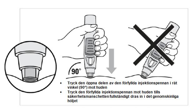 Du kan välja mellan två injektionsmetoder. Injicera utan att nypa i huden rekommenderas (figur 5a). Men om du föredrar kan du nypa i huden för att få en fastare yta för injektion (figur 5b).