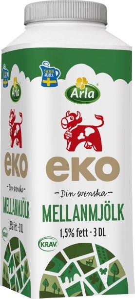 / Kebabgryta Pasta Sallad Knäckebröd Smör Mjölk Vatten Frukt Frukost lördag och söndag MATSEDEL 15-16 Juni 06:15-10:00