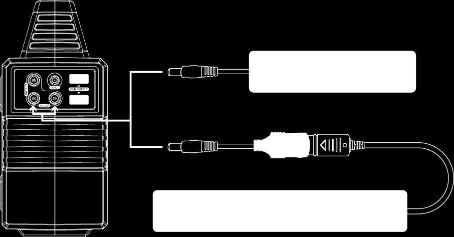 5mm DC12V för fläkt eller Led ljus.(power<180w) Övergång til cigarettplugg Support DC12V Notera: 12 volt DC-uttaget leverera mellan 9V~12.