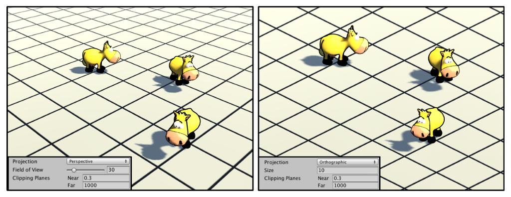 4.6 () clip space clip matrix projection matrix view