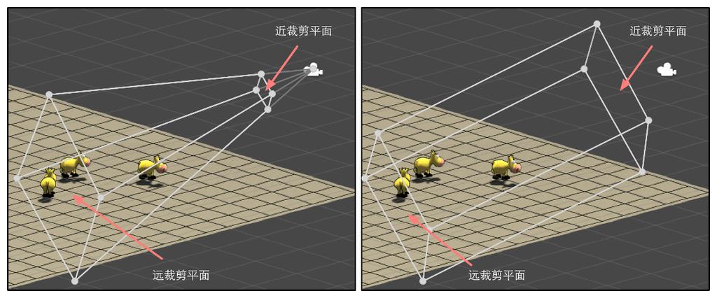 projection ( O P O ö入 门 精 要 4.