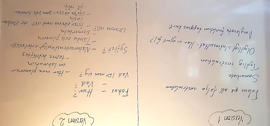 KURSDAGAR PÅ KRC SYNTES OCH ANALYS TVÅ SIDOR AV SAMMA MYNT Tvådagarskursen Syntes och Analys, hölls för andra gången 1-2 februari 2018.