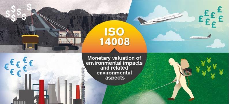 Kolbrytning, flygtransporter, fossila kraftvärmeverk och giftbesprutning i jordbruket är exempel på verksamheter där den nya ISO-standarden hjälper till att värdera uppkomna miljöskador i pengar.