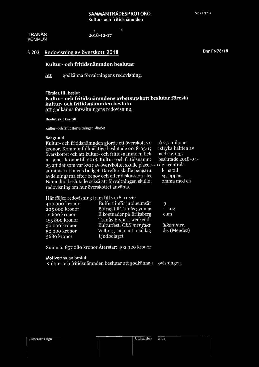 1 SAMMANTRÄDESPROTOKOLL Sida 13(23) 203 Redovisning av överskott 2018 Dnr FN76/18 beslutar godkänna förvaltningens redovisning Förslag till beslut s