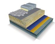 RENOLIT WATERPROOFING 7 RENOLIT ALKORTOP System RENOLIT ALKORTOP F 35086 Enlagers polyester armerad takduk av termoplastisk polyolefin (TPO).