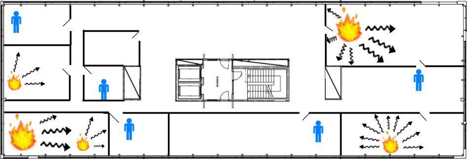 flerbostadshus, vårdlokaler och skolbyggnader. I byggnader som skiljer sig från den typen av byggnader kan det finnas andra komponenter som behöver beaktas. Figur 4.