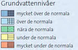 Oktober November December Januari