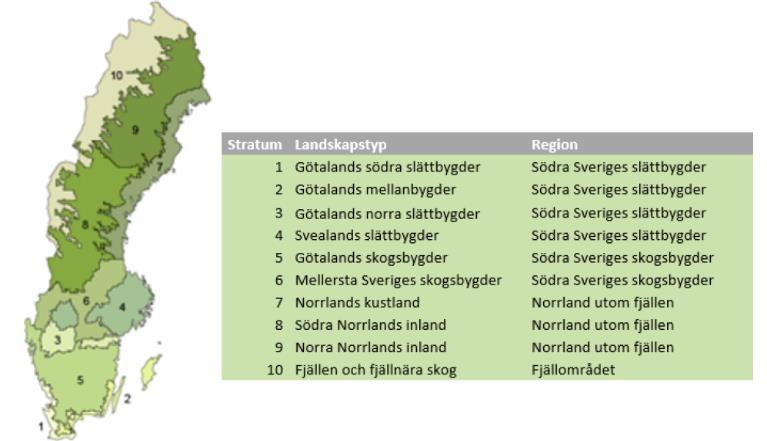 Observerade körspår i terräng Allmänhet, organisationer och länsstyrelser rapporterar om körspår i terrängen ifrån i stort sett hela landet.