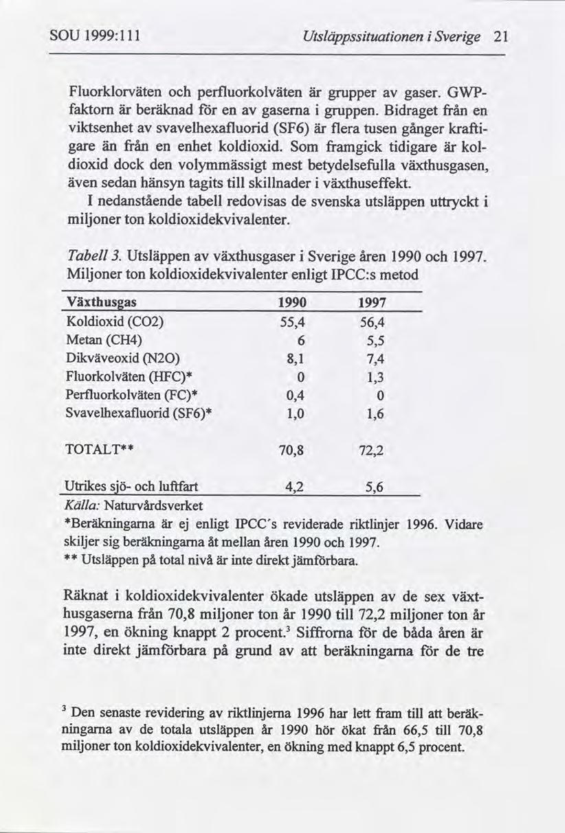SOU 1999:111 Utsláppssituationen i Sverige 21 F luorklorväten och perfluorkolväten är grupper av gaser. GWP- faktom är beräknad för en av gaserna i gruppen.