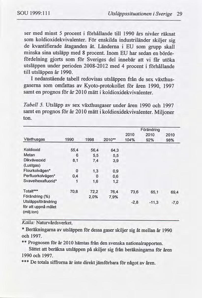 SOU 1999:1 l 1 Utsláppssituationen Sverige 29 i ser med minst 5 procent i förhållande till 1990 års nivåer räknat som koldioxidekvivalenter.