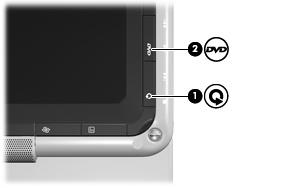 Använda multimedieknapparna Funktionen hos medieknappen (1) och DVD-knappen (2) varierar efter modell och den installerade programvaran.