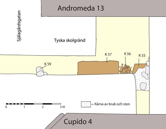 7.3 Murade lämningar i Tyska Skolgränd I Tyska Skolgränd påträffades murade lämningar mellan fastigheterna Andromeda 13 och Cupido 4, se figur 8.