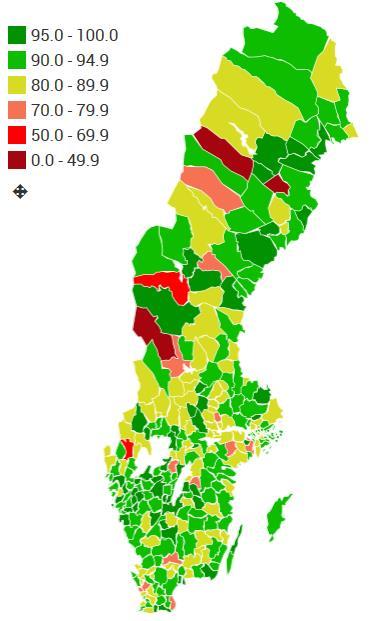 Andel vaccinerade med MPR-vaccin.