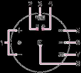 1. (LED-belysning) +/ knappar Justera LED-belysningens ljusstyrka. 2. BLUETOOTH-indikator 3.