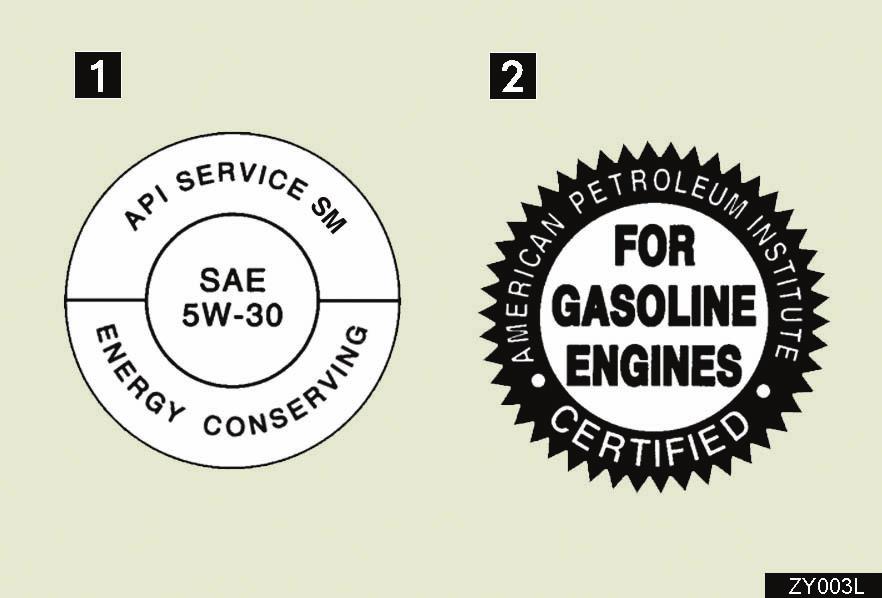 4-3. Arbeten du kan göra själv Hur tolkar man etiketterna (bensinmotor) Något eller båda av API-märkena finns på vissa oljedunkar för att hjälpa dig att välja rätt olja.
