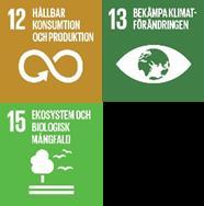 C. Resurseffektiv och hållbar skogsvård D.