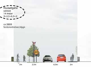 Huvugata Huvugatora matar trafik i i områet frå et övergripae vägätet och leer fram till skola, förskola och särskilt boee.