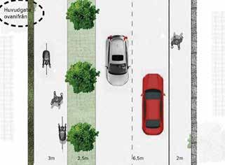 Trafiksäkerhet är ärför högt prioritera, trots att gata ite förvätas få höga trafiksiffror, ca 900/yg.