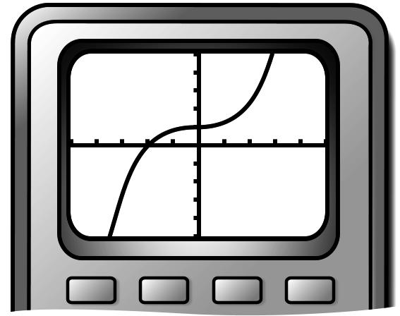 . Peder ritar upp grafen till f ( x) = x + 0,03x + 1 på sin grafritande räknare och säger: Jag ser att grafen har en terrasspunkt. 3 Undersök om han har rätt. (0//0) 3.